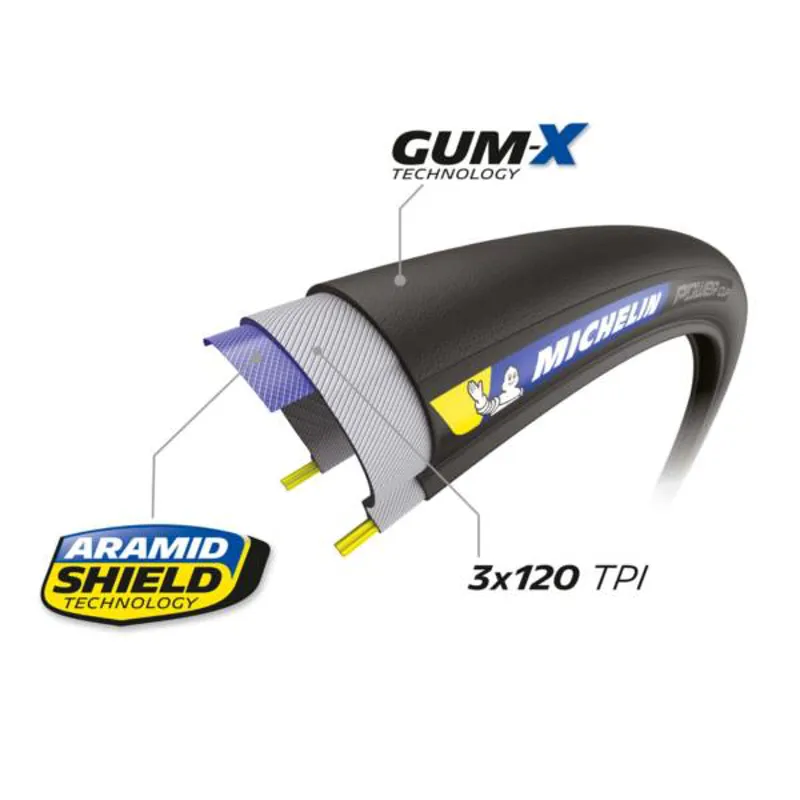 Michelin Power Cup Tube Type 700c Clincher Road Bike Tyre - Image 2