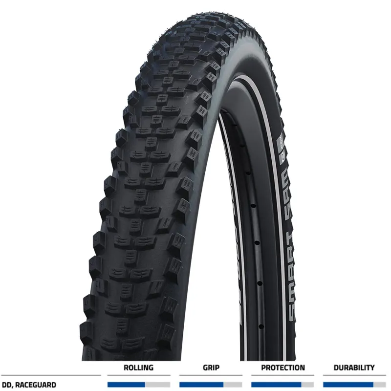 Schwalbe Smart Sam Performance DD RaceGuard Folding 29x2.6 MTB Tyres - Image 2